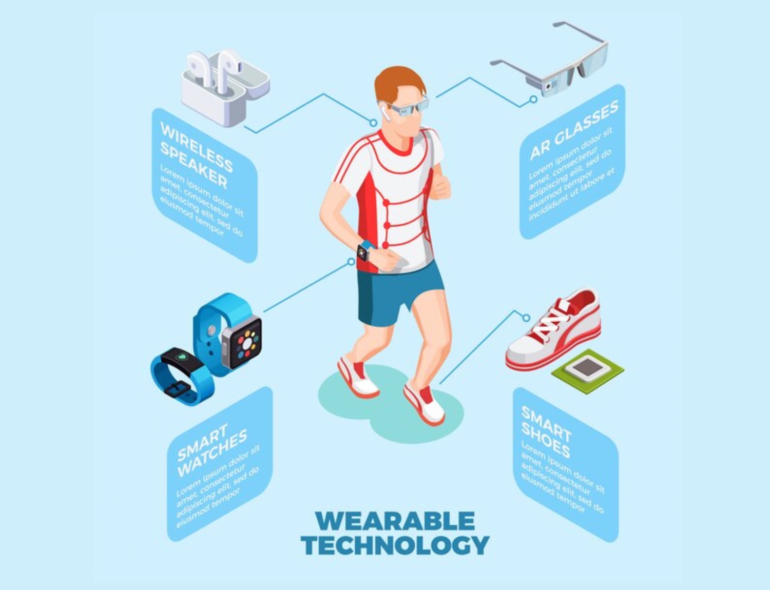 Benefits of Wearable Gadgets