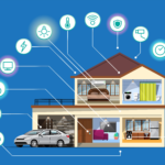 Smart Home Technology: Exploring the Latest Gadgets and Devices